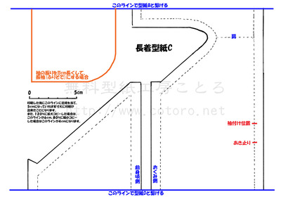 長着型紙C