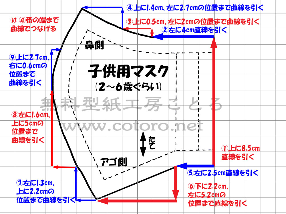 立体 マスク の 作り方 型紙